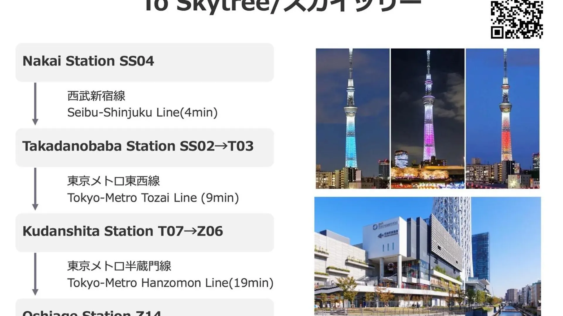 Shinjuku Nakai House - Vacation Stay 11166V Prefektura Tokio