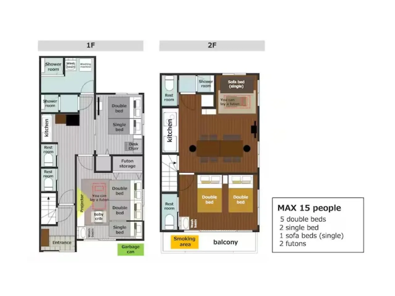 Shinjuku Nakai House - Vacation Stay 11166V Токио 0*,  Япония