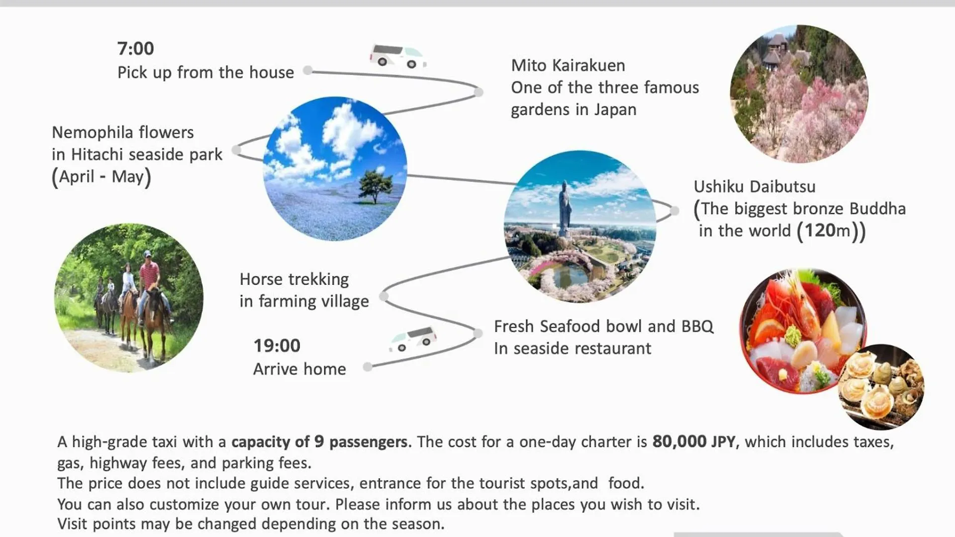 Shinjuku Nakai House - Vacation Stay 11166V Tokyo Holiday home