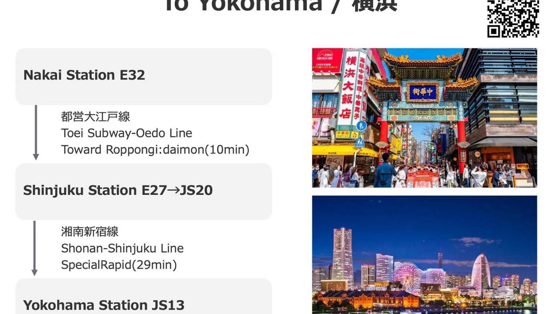 Shinjuku Nakai House - Vacation Stay 11166V Tokyo 0*,  Japan